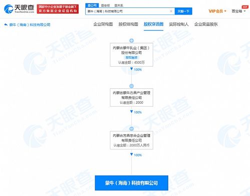 蒙牛集團(tuán)關(guān)聯(lián)企業(yè)海南布局科技新賽道，2000萬(wàn)資本加碼數(shù)據(jù)處理與存儲(chǔ)服務(wù)